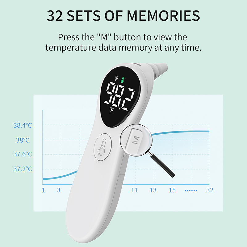 Rechargeable Medical Ear Therm - Industrial Laser Thermometer recension och pris