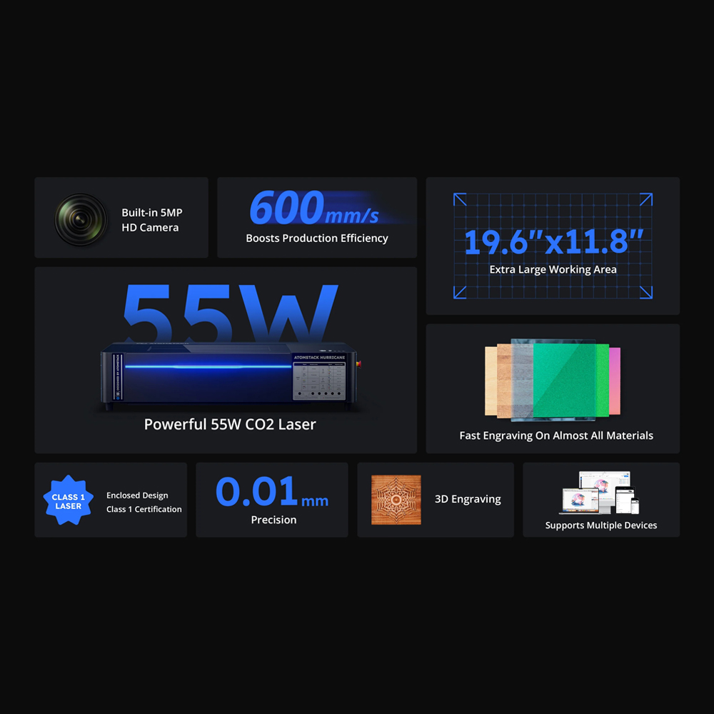 Atomstack K60 Co2 Laser Cuttin - Laser Engraving Software recension och pris