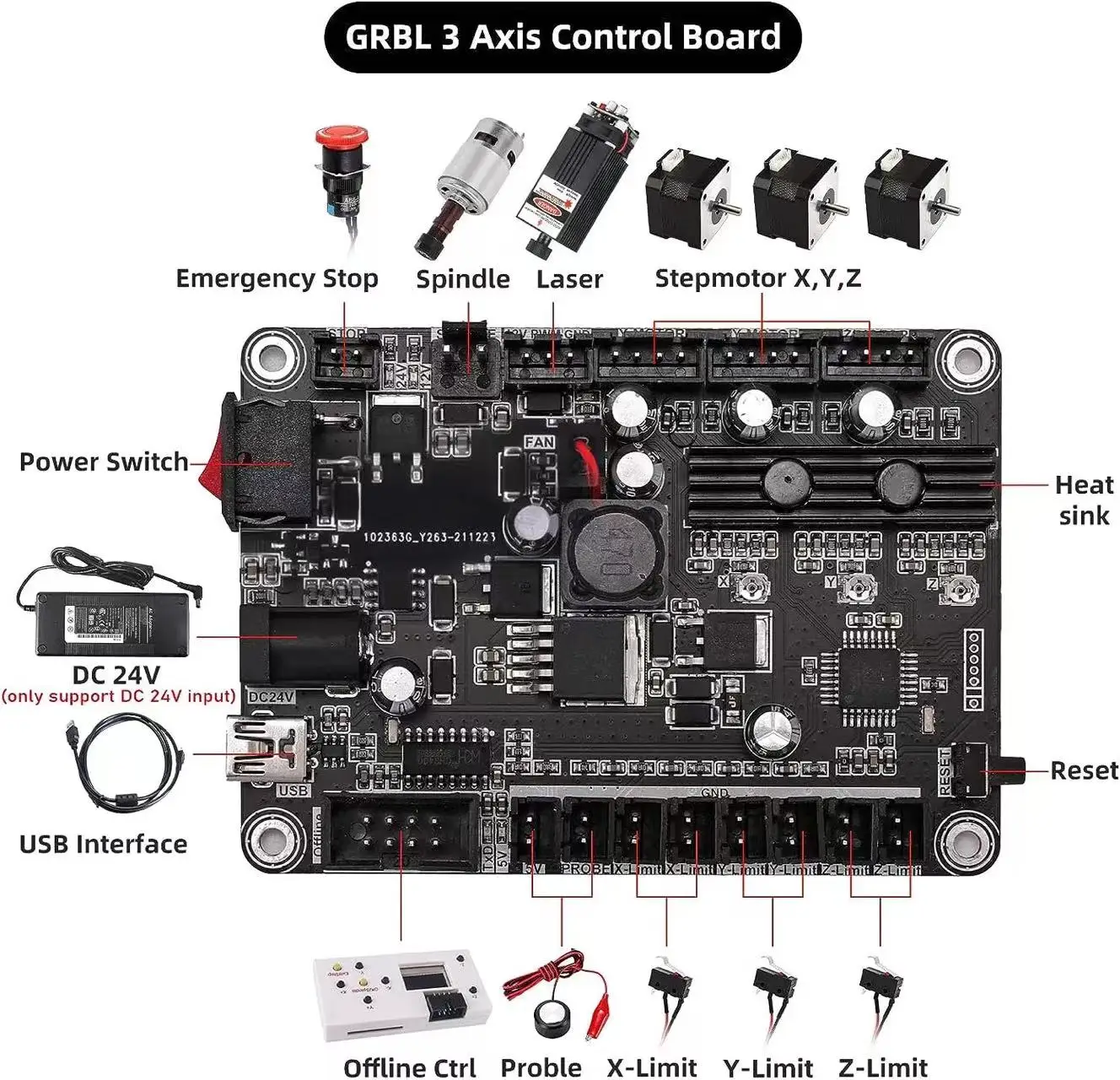 CNC 3018 Pro Laser Engraver Wo - Controller Grbl Board recension och pris
