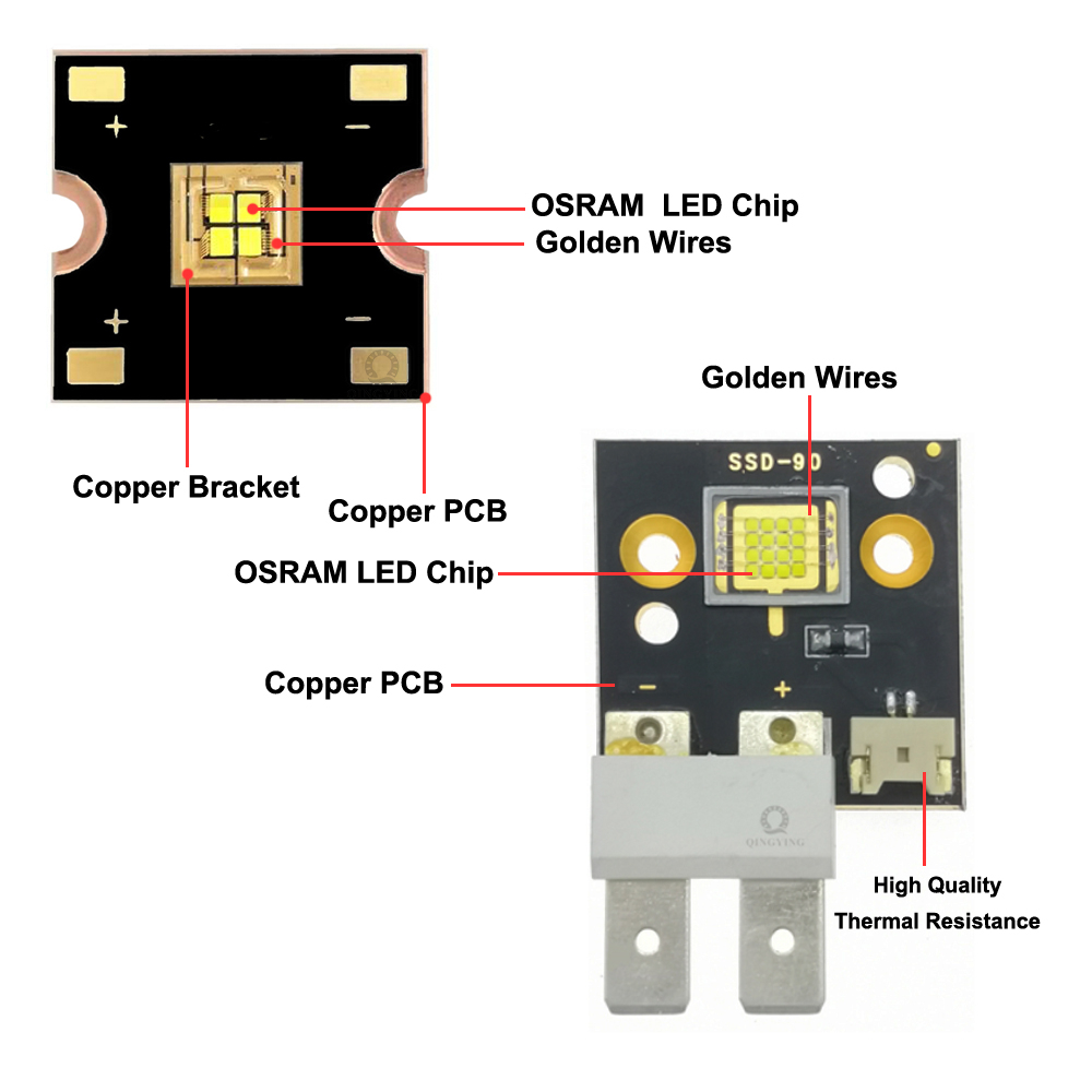 High Power LED Stage Light Chi - Laser Power Supply 60W recension och pris