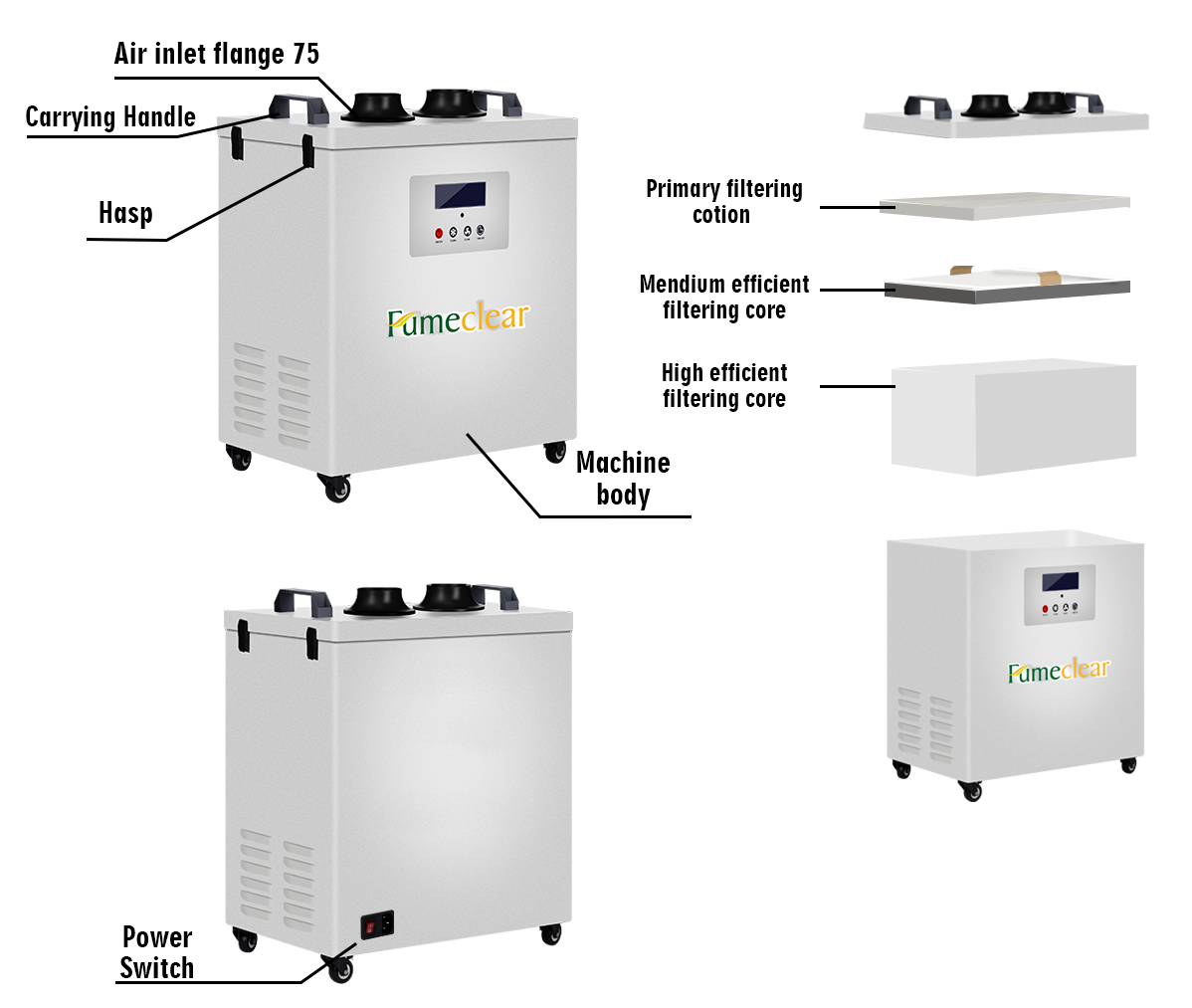 Strong Suction Industrial Weld - Industrial Laser Fume Extractor recension och pris