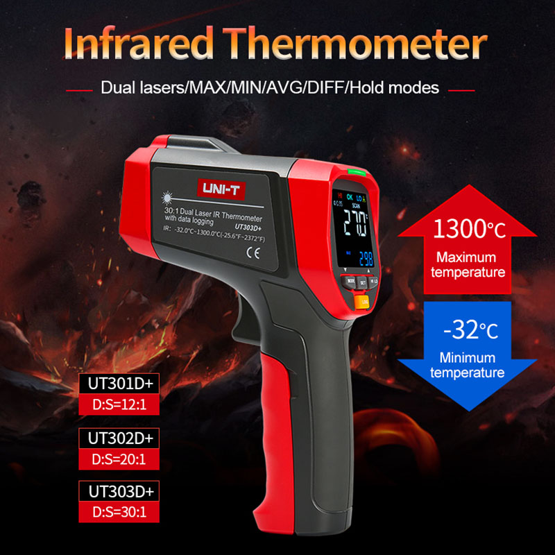 UNI-T Digital Infrared Thermom - Industrial Laser Thermometer recension och pris