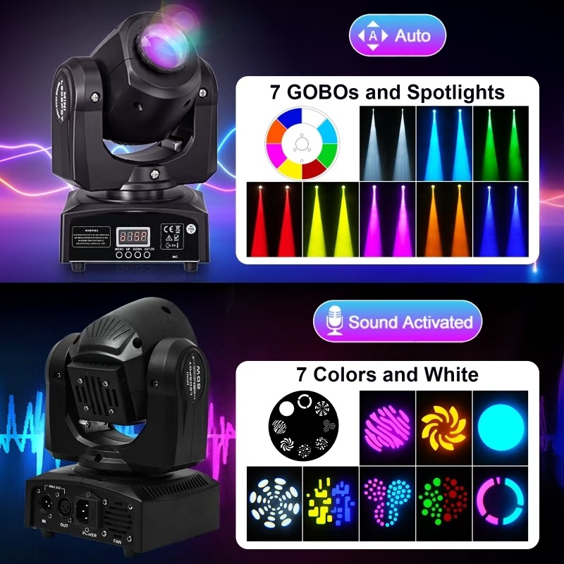 2PCS 60W Mini Led Dmx Gobo Mov - Laser Power Supply 60W recension och pris