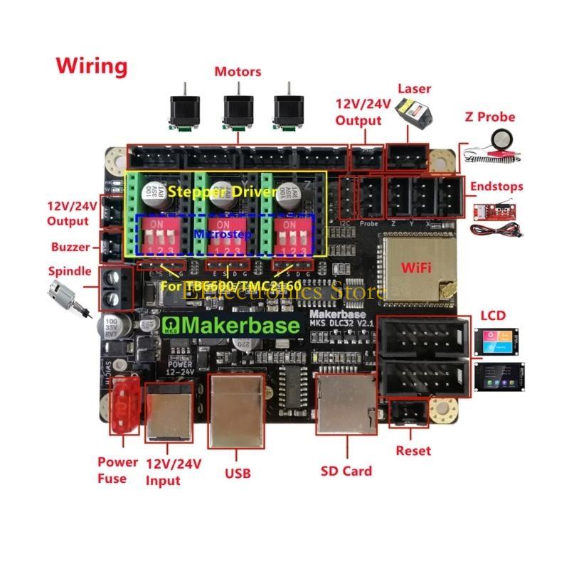 B03C MKS DLC32 32Bit GRBL Offl - Controller Grbl Board recension och pris