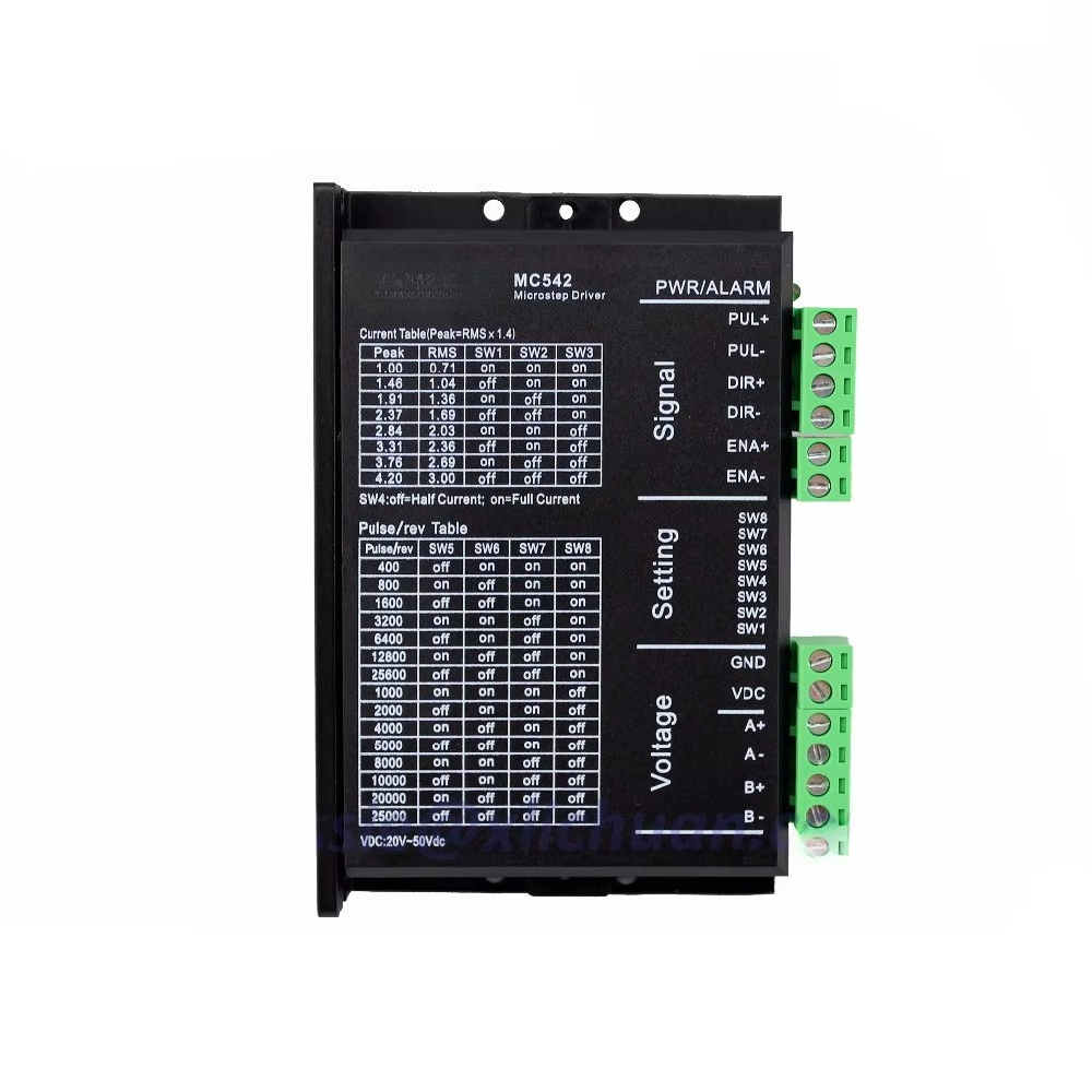 Hot Sale 2 Phase Stepper Motor - Stepper Driver Cnc recension och pris