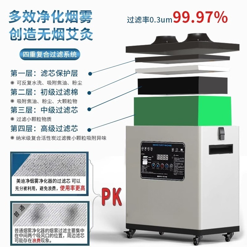 High Efficiency Industrial Wel - Industrial Laser Fume Extractor recension och pris