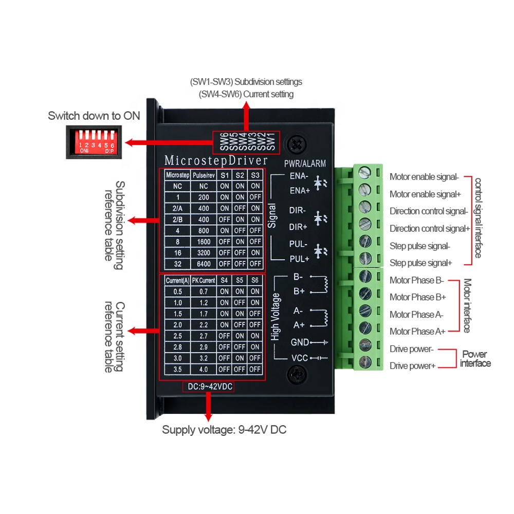 HLTNC TB6600 upgraded version  - Stepper Driver Cnc recension och pris