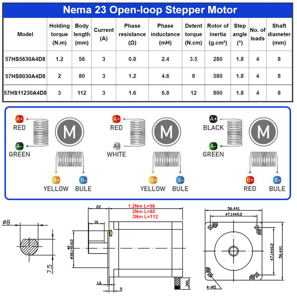 57mm Nema23 Closed Loop Geared - Stepper Driver Cnc recension och pris