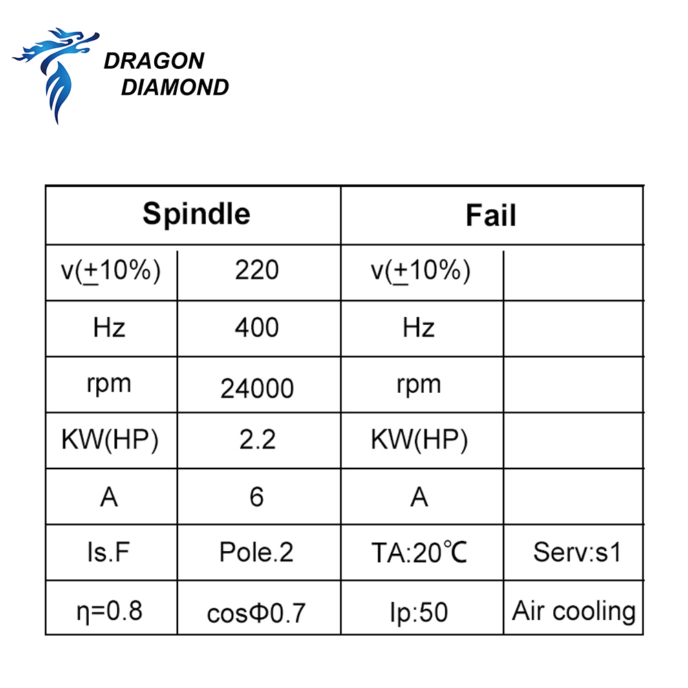 Dragon Diamond HQD 2.2KW 3KW 6 - Cnc Router Machine recension och pris