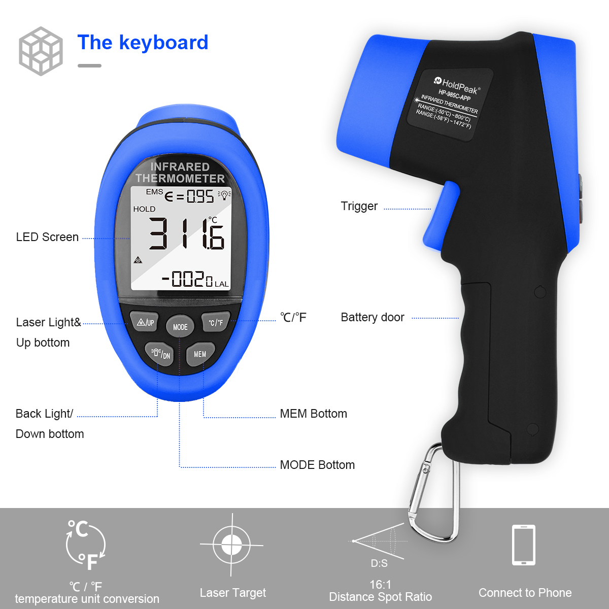 HoldPeak IR Thermometer Gun -5 - Industrial Laser Thermometer recension och pris
