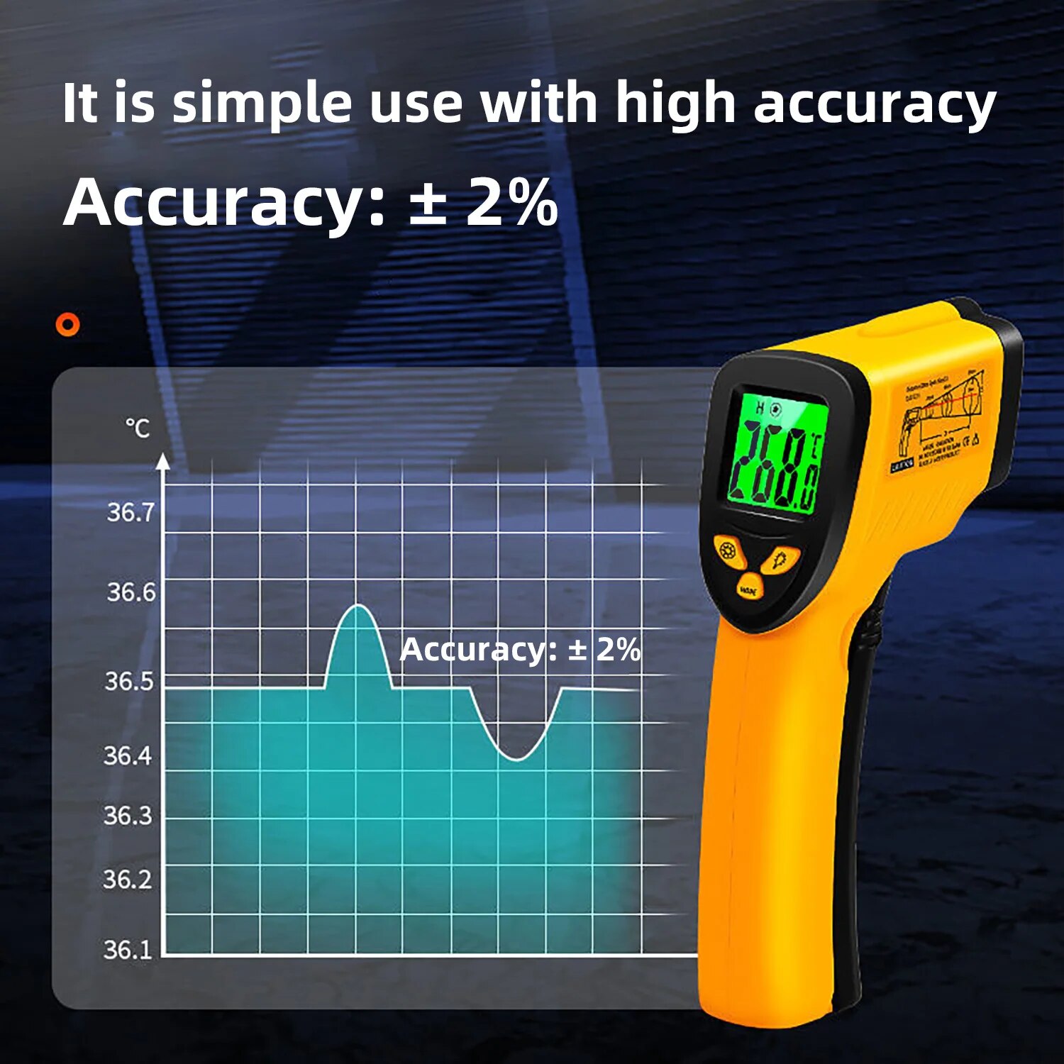 Digital Infrared Thermometer - - Industrial Laser Thermometer recension och pris