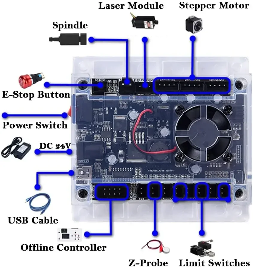 CNC Controller Tools 3-Axis Co - Controller Grbl Board recension och pris