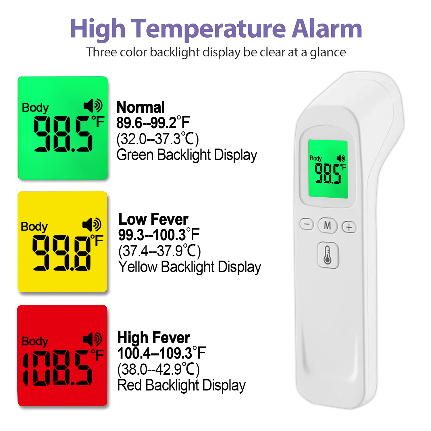 Oximeter Infrared Fever Thermo - Industrial Laser Thermometer recension och pris